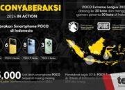 POCO, brand yang dekat dengan komunitas dan esport Indonesia